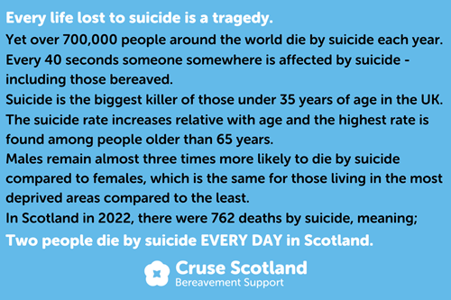 Every life lost to suicide is a tragedy